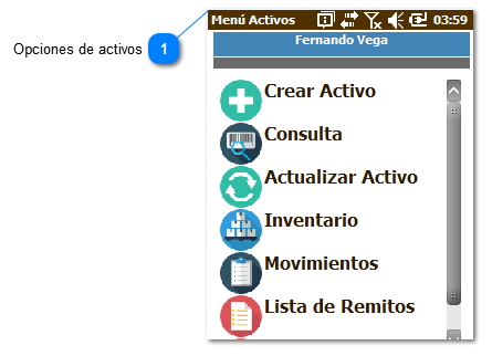 Activos