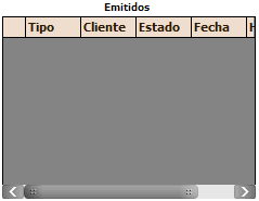 2. Lista de documentos
