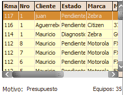 2. Lista de equipos