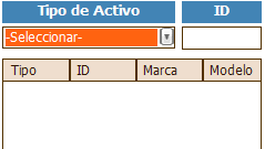 1. Tipo de activo