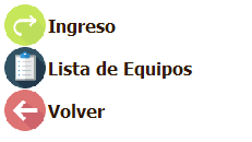 1. Area de RMA'S